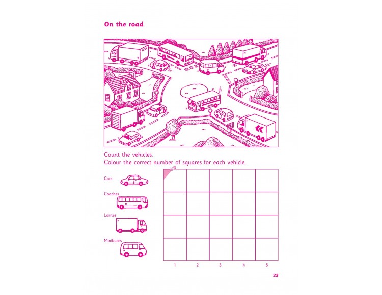 Early Comprehension 1