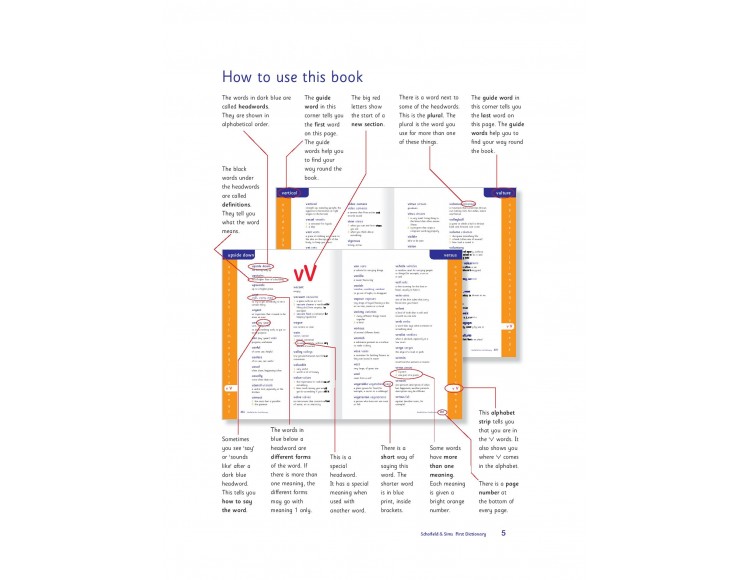 First Dictionary 5000+