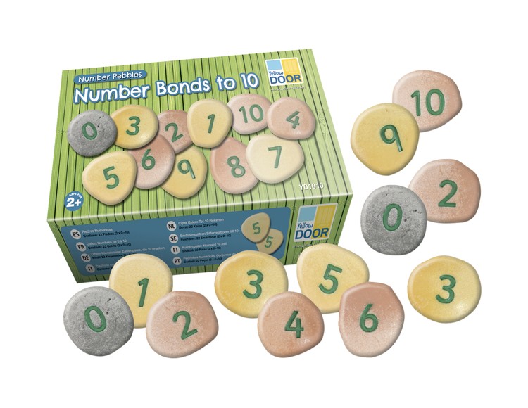 CZYTAM, PISZĘ, LICZĘ