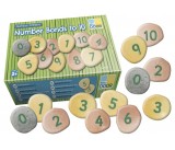 CZYTAM, PISZĘ, LICZĘ