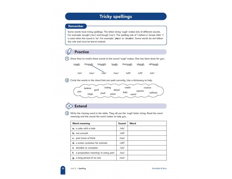 PRIMARY PRACTICE: ENGLISH